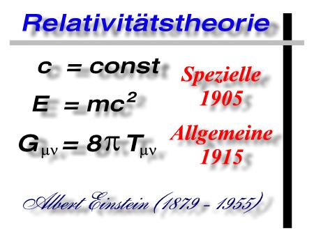Zentrale Gleichungen der Relativitätstheorie Albert Einsteins