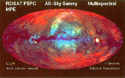 ROSAT-Panorama der Milchstraße