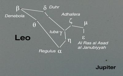 Leo und Planet Jupiter im Krebs digital fotografiert (8 sec Belichtung) am 31.03.2003 gegen 3 Uhr, Negativ