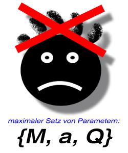 Haare verboten! Erlaubt: Masse, Drehimpuls und Ladung.