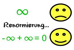 Die Beseitigung von Unendlichkeiten macht Physiker gl&uuml;cklich!
