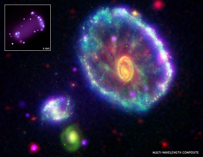 Chandra-Beobachtungsfoto der Cartwheel-Galaxie von 2006