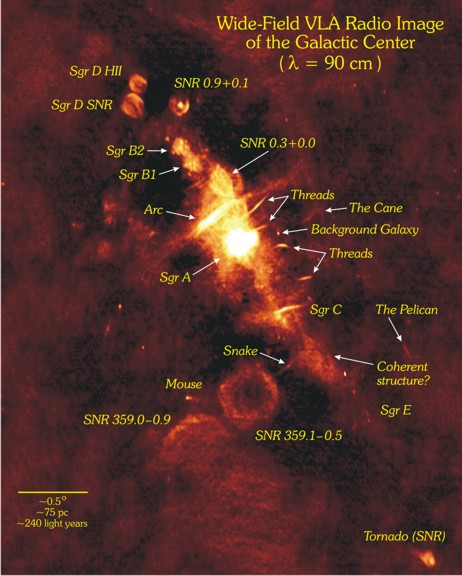 VLA-Beobachtungsfoto der Sagittarius-Region bei 90cm Wellenlänge