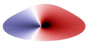 Ray tracing einer Standardscheibe mit Verteilung des g-Faktors
