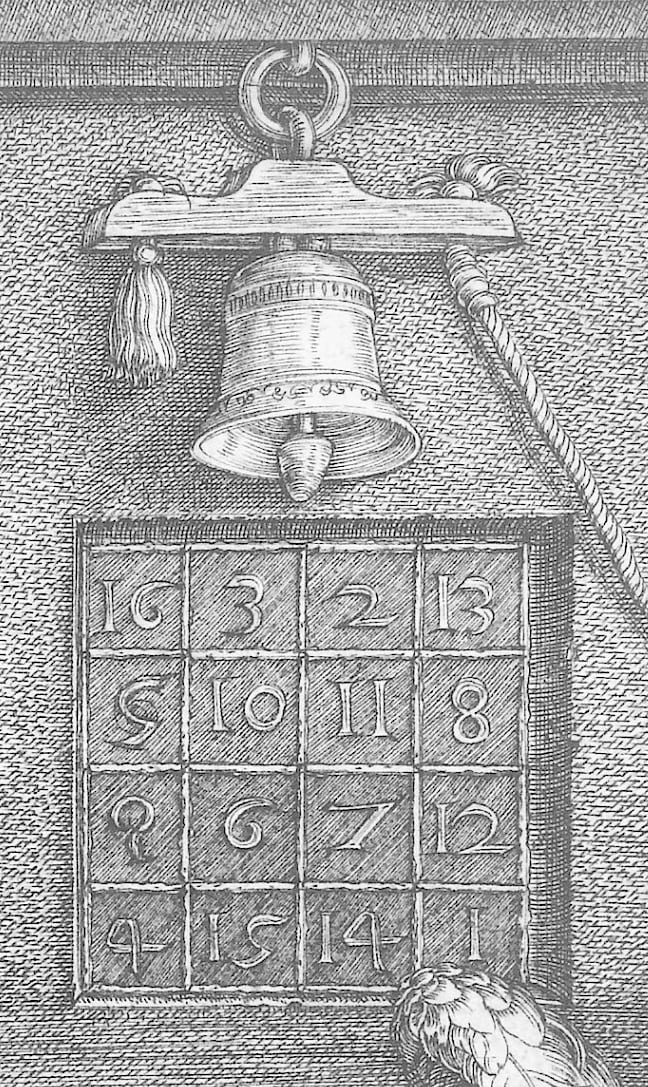 Magisches Quadrat 4x4 TreitzRätsel für Mathematik und