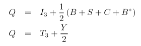 Gell-Mann-Nishijima-Formeln