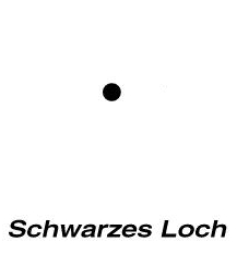 Schwarzes Loch