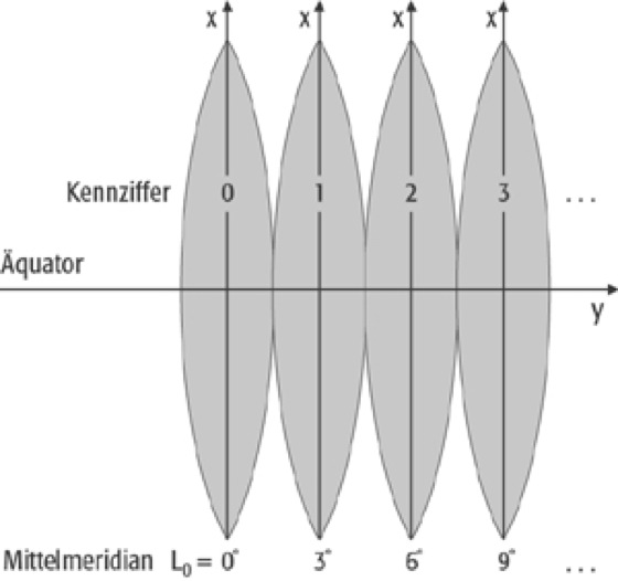 gkkoord2_w.jpg