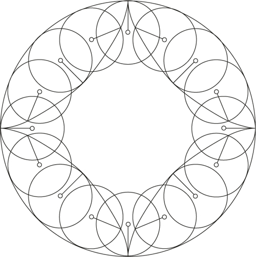 Abbildung 2 zum Lexikonartikel Astroide Abbildung 2 zum Lexikonartikel Astroide