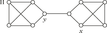 Abbildung 1 zum Lexikonartikel Automorphismus eines Graphen Abbildung 1 zum Lexikonartikel Automorphismus eines Graphen