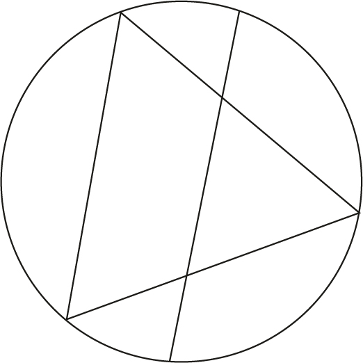 Abbildung 1 zum Lexikonartikel Bertrandsçhes Paradoxon Abbildung 1 zum Lexikonartikel Bertrandsçhes Paradoxon