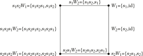 Abbildung 1 zum Lexikonartikel CPT-Theorem Abbildung 1 zum Lexikonartikel CPT-Theorem