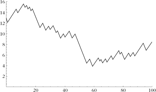 Abbildung 2 zum Lexikonartikel Das Collatz-Problem Abbildung 2 zum Lexikonartikel Das Collatz-Problem