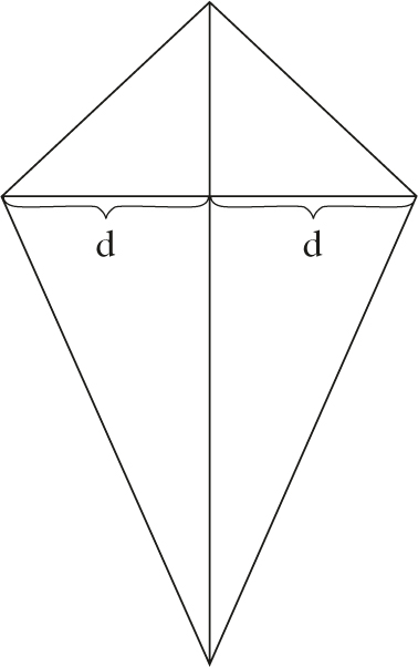Abbildung 4 zum Lexikonartikel Drachenviereck Abbildung 4 zum Lexikonartikel Drachenviereck