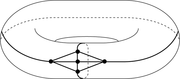 Abbildung 1 zum Lexikonartikel Euler-Poincarésche Formel Abbildung 1 zum Lexikonartikel Euler-Poincarésche Formel