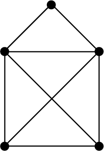 Abbildung 1 zum Lexikonartikel Eulerscher Graph Abbildung 1 zum Lexikonartikel Eulerscher Graph