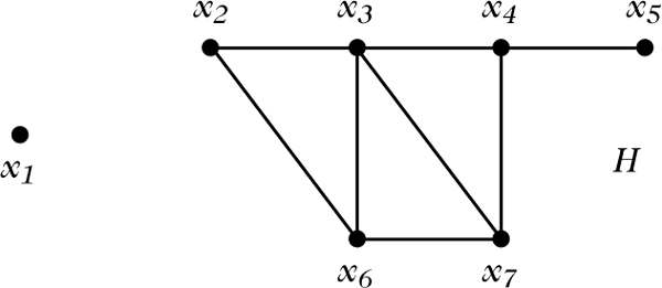 Abbildung 1 zum Lexikonartikel Graph Abbildung 1 zum Lexikonartikel Graph