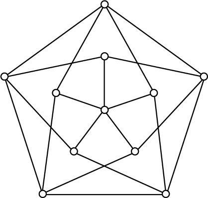 Abbildung 1 zum Lexikonartikel Grötzsch-Graph Abbildung 1 zum Lexikonartikel Grötzsch-Graph