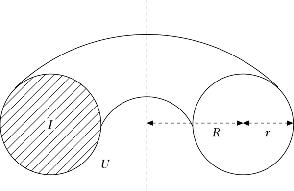 Abbildung 1 zum Lexikonartikel Guldin-Regeln Abbildung 1 zum Lexikonartikel Guldin-Regeln