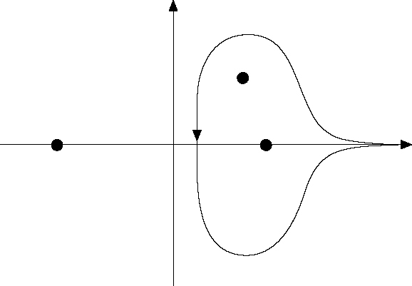 Abbildung 1 zum Lexikonartikel Legendre-Funktionen Abbildung 1 zum Lexikonartikel Legendre-Funktionen