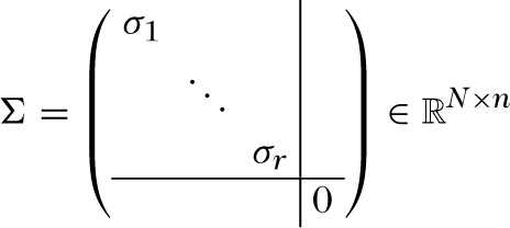 Abbildung 2 zum Lexikonartikel Methode der kleinsten Quadrate Abbildung 2 zum Lexikonartikel Methode der kleinsten Quadrate
