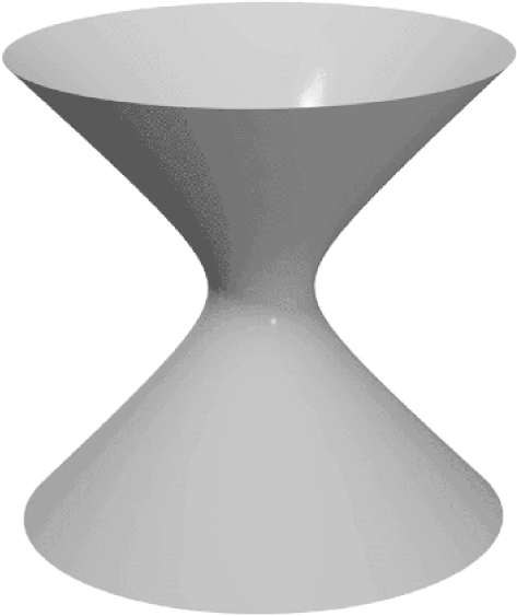 Abbildung 1 zum Lexikonartikel Paraboloid Abbildung 1 zum Lexikonartikel Paraboloid