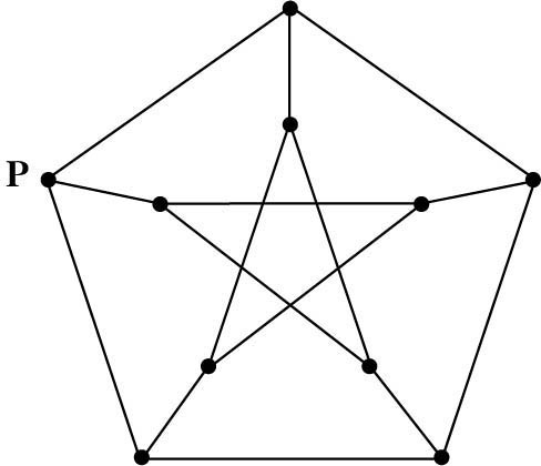Abbildung 1 zum Lexikonartikel Petersen-Graph Abbildung 1 zum Lexikonartikel Petersen-Graph