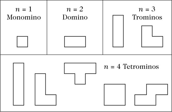Abbildung 1 zum Lexikonartikel Polyomino Abbildung 1 zum Lexikonartikel Polyomino