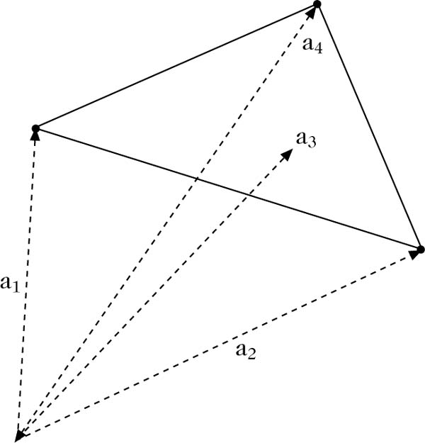 Abbildung 1 zum Lexikonartikel Polytop Abbildung 1 zum Lexikonartikel Polytop