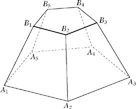 Abbildung 1 zum Lexikonartikel Pyramidenstumpf