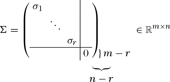 Abbildung 1 zum Lexikonartikel Singulärwertzerlegung Abbildung 1 zum Lexikonartikel Singulärwertzerlegung