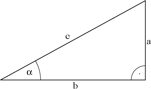 Abbildung 1 zum Lexikonartikel Sinus Abbildung 1 zum Lexikonartikel Sinus