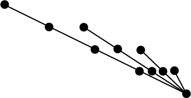 Abbildung 3 zum Lexikonartikel Spiel Abbildung 3 zum Lexikonartikel Spiel