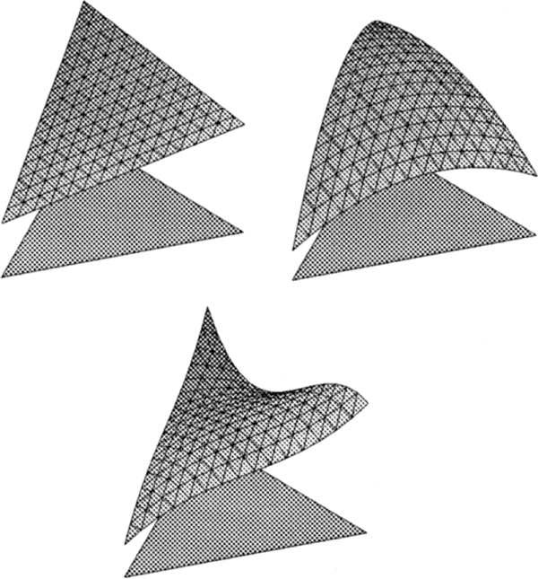 Abbildung 3 zum Lexikonartikel Splinefunktionen