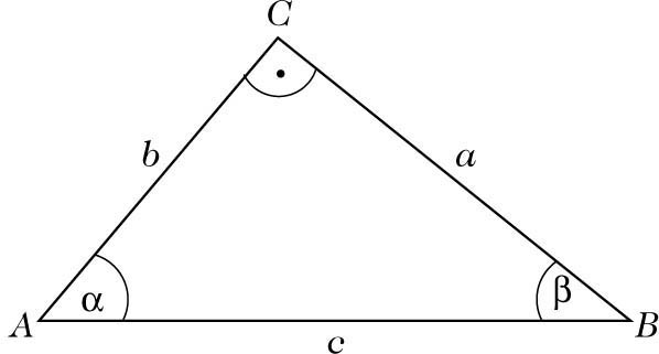 Abbildung 1 zum Lexikonartikel Trigonometrie