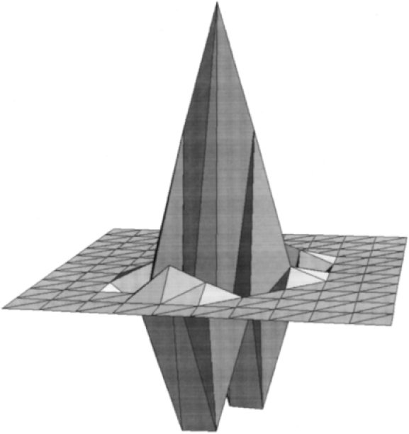 Abbildung 5 zum Lexikonartikel Wavelet Abbildung 5 zum Lexikonartikel Wavelet