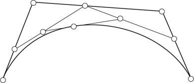 Abbildung 1 zum Lexikonartikel de Casteljau-Algorithmus Abbildung 1 zum Lexikonartikel de Casteljau-Algorithmus