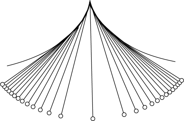Abbildung 1 zum Lexikonartikel isochrones Pendel Abbildung 1 zum Lexikonartikel isochrones Pendel