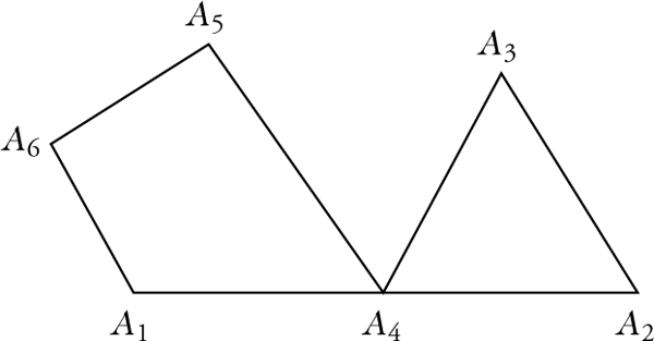 Abbildung 2 zum Lexikonartikel <i>n</i>-Eck Abbildung 2 zum Lexikonartikel <i/>n-Eck