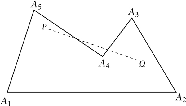 Abbildung 4 zum Lexikonartikel <i>n</i>-Eck Abbildung 4 zum Lexikonartikel <i/>n-Eck