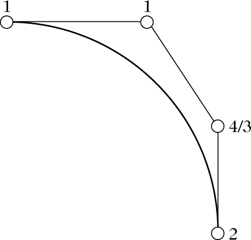 Abbildung 1 zum Lexikonartikel rationale Beziér-Kurve Abbildung 1 zum Lexikonartikel rationale Beziér-Kurve