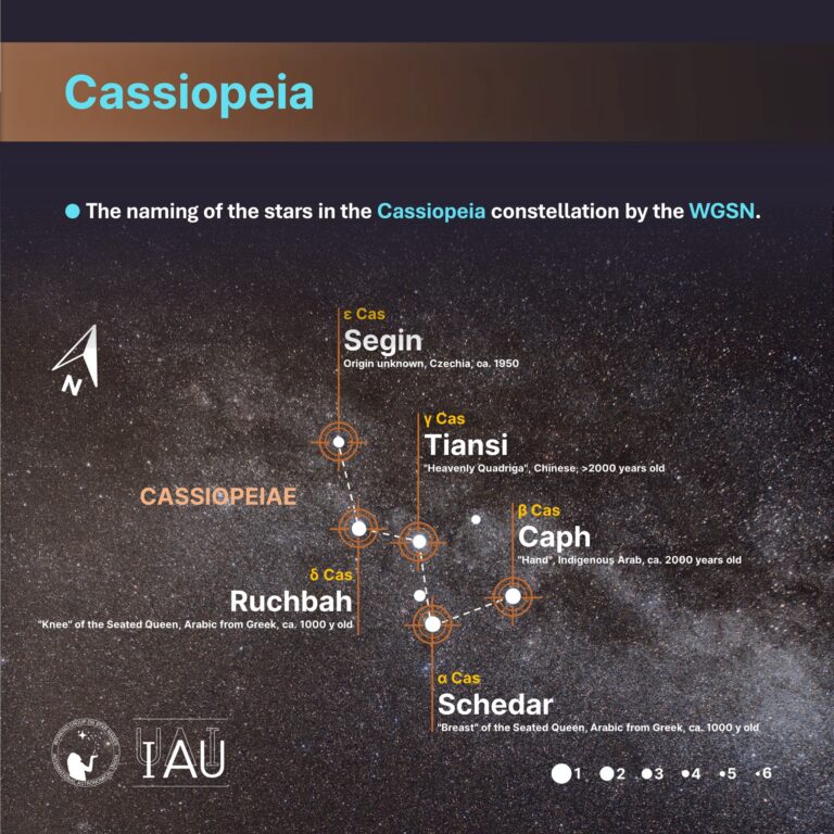 Cassiopeia