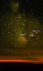 Sternenkonstellation