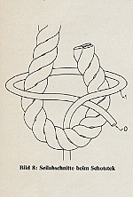 Seilabschnitt beim Schotek