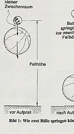 wie Bälle springen können