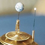 Bahn des Merkurs, der Venus, der Erde und des Monds