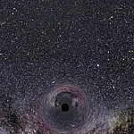 Blick auf ein Schwarzes Loch
