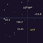Aufsuchkarte für den Veränderlichen CY Aquarii
