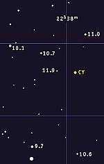 Aufsuchkarte für den Veränderlichen CY Aquarii