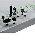 Laser- Interferenzstrukturierung